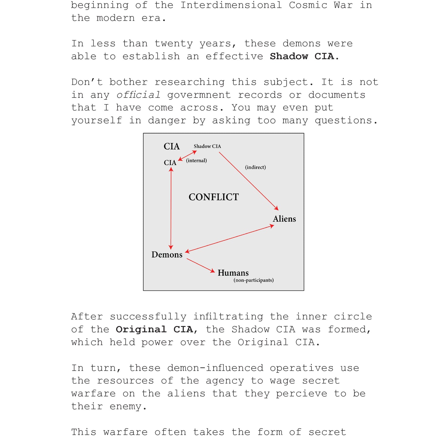 TOP SECRET CIA Documents Reveal Evidence of Demonic Intervention in U.S. Elections by J.R. Fleming